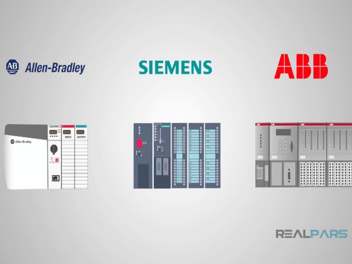 PLC-Brands PLC Top Brands